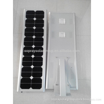 8-40W Integrated Solar LED garden light